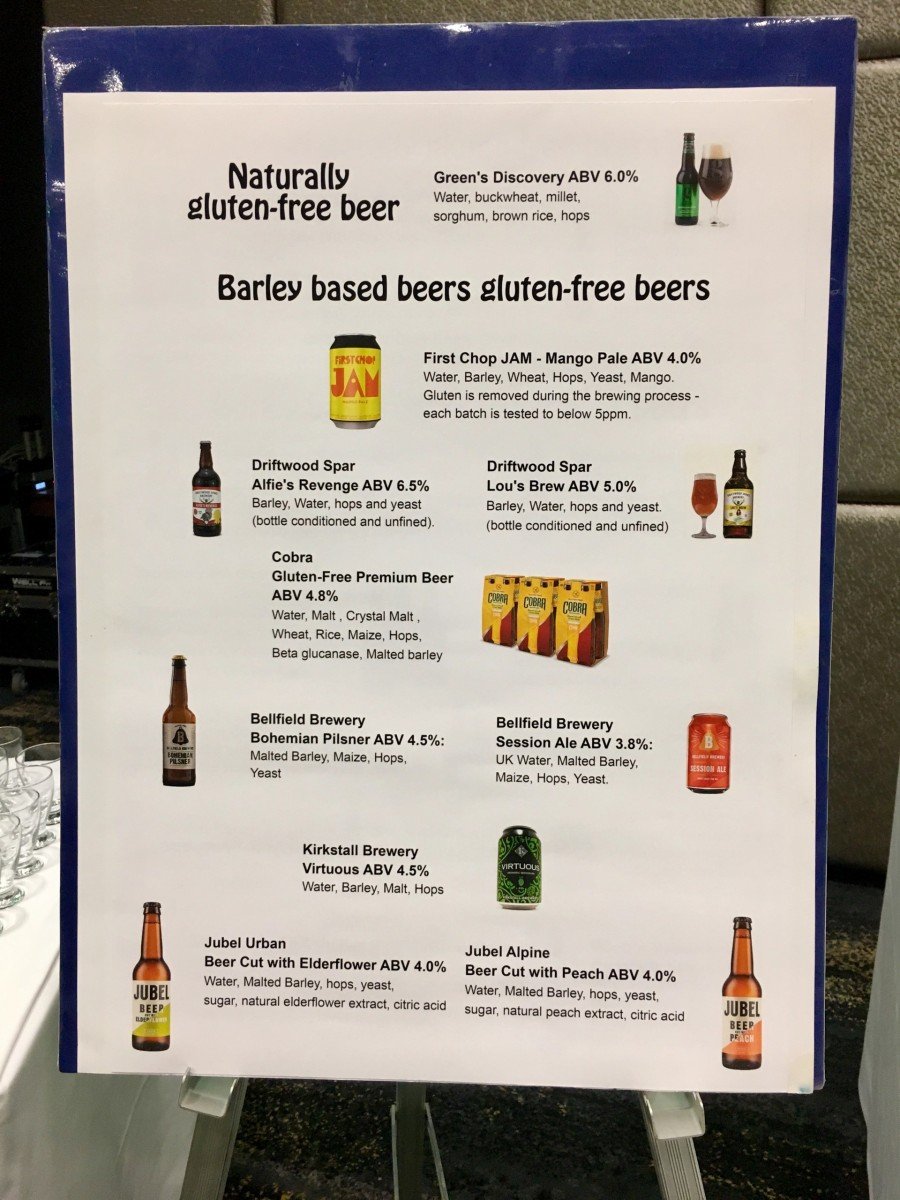 adventures of a gluten free globetrekker img_3878 Went - Ate - Loved: March 2019 Monthly Round Up Gluten free Travel gluten free London adventures of a gluten free globetrekker Went - Ate - Loved: March 2019 Monthly Round Up Gluten free Travel gluten free London